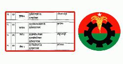 সিলেটের ৪ আসনে বিএনপির প্রার্থী ঘোষণা