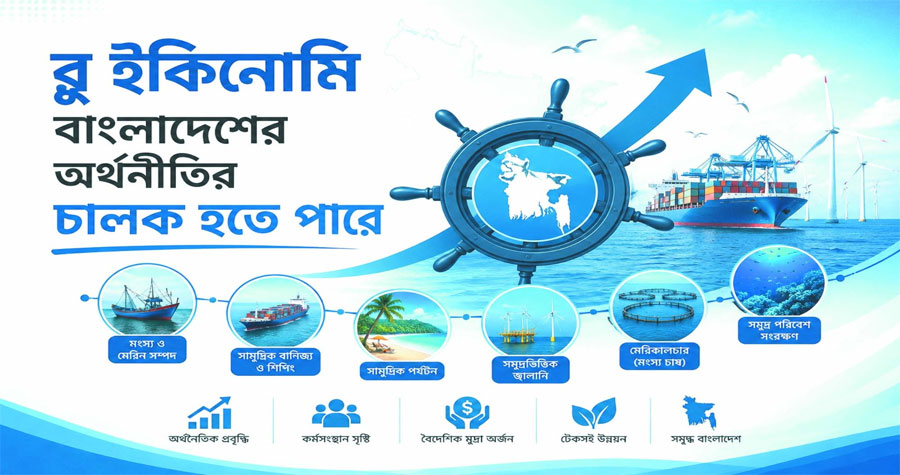 সুনীল অর্থনীতি: বঙ্গোপসাগরে লুকানো নতুন বাংলাদেশ